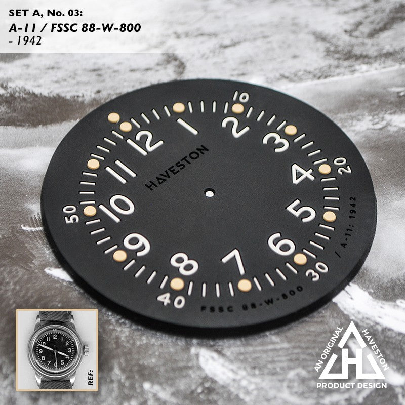 英國 HAVESTON Service Dial - Set A 軍用服務手錶錶盤 耐熱矽膠杯墊 系列套裝(四式入)