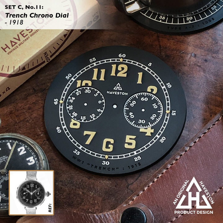 英國 HAVESTON Service Dial - Set C 計時碼錶 錶盤 耐熱矽膠杯墊 系列套裝(四式入)